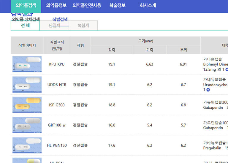 약 이름 찾기 (약 모양 검색 방법)