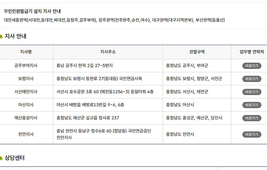국민연금지사-정보
