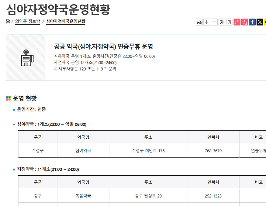 대구광역시청-심야자정약국운영현황-페이지